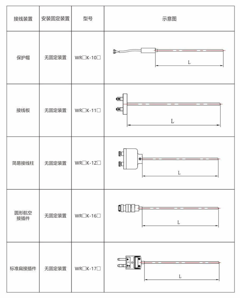 铠装热电偶/热电阻_http://www.mypstamp.com_通用温度传感器_第8张